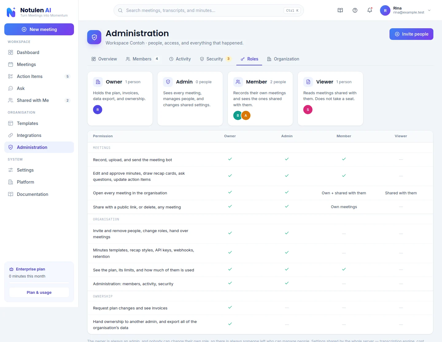 Roles and permissions in Notulen AI administration